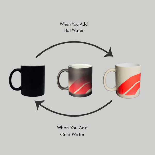 F1 ceramic magic cup color changing Formula 1 coffee mug